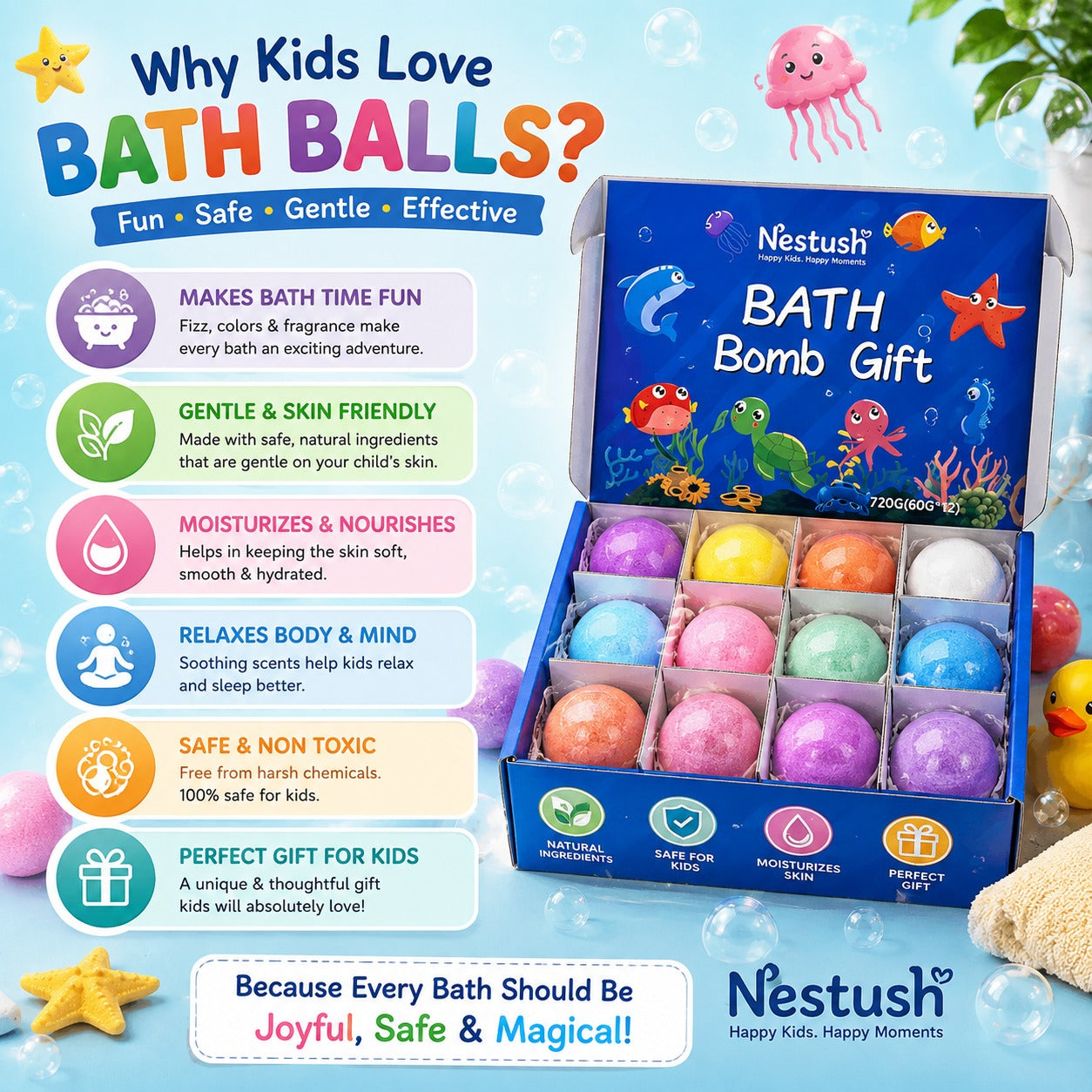 NestSplash infographic showing why kids love bath balls — makes bath time fun, gentle and skin-friendly, moisturizes, relaxes, safe and non-toxic, perfect gift